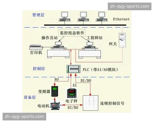 标准化工单管理系统在执行中普及 实现救援全过程的可量化与可追溯